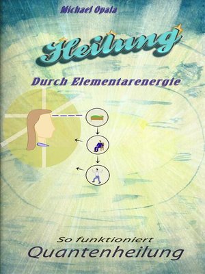 cover image of Heilung durch Elementarenergie